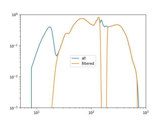 ../_images/rspmodelpha_compare.png